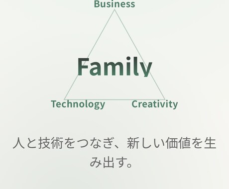 生成AIを使ってオーダーメイドにソフトを作ります 内容は事前に相談させてください。 イメージ1
