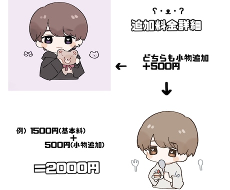 SNSで使えるアイコン・ヘッダーお描きします かわいいミニキャラお描きします☺︎ イメージ2
