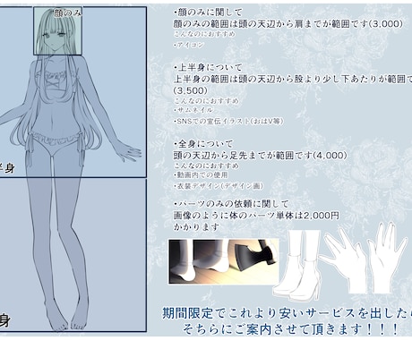 リピーター様向けにイラストを描きます 綺麗なイラストを心を込めてお届けします イメージ2
