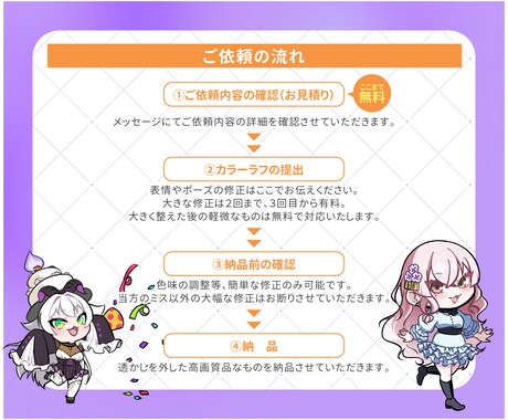 商用利用可能！ミニキャラ描きます SNSアイコン・グッズ等も対応！ イメージ2