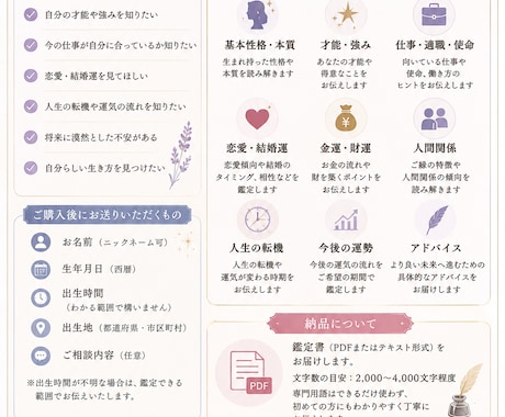 四柱推命×紫微斗数で人生鑑定します 四柱推命と紫微斗数で人生の流れを詳しく鑑定します イメージ2