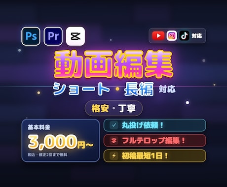 YouTube等の動画の編集を代行をいたします イメージ1