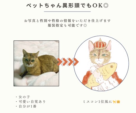 かわいくておしゃれな異形頭アイコン制作します 商用OK◎SNSアイコン、配信用アイコンなどに◎ イメージ2