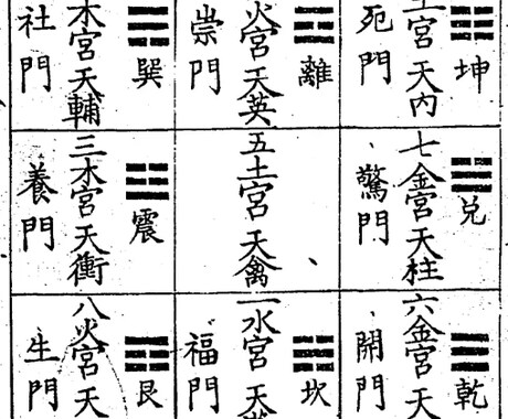 あなたの“出発”を整える出発時刻を鑑定します 奇門遁甲｜帰省・旅行・移動の不安を解消 イメージ2