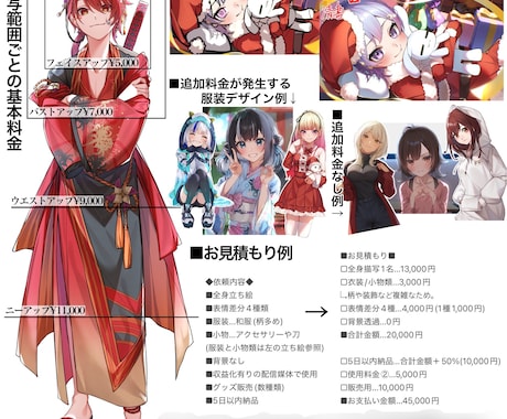 セール中!!イラスト全般制作いたします 顔周りから全身描写まで幅広く対応可能です！ イメージ2