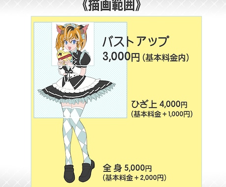 アイコン！可愛い！カッコいい！本人寄せ！応えます 小物一点無料！ラフ画時修正無制限！二次使用・商用利用可！ イメージ2