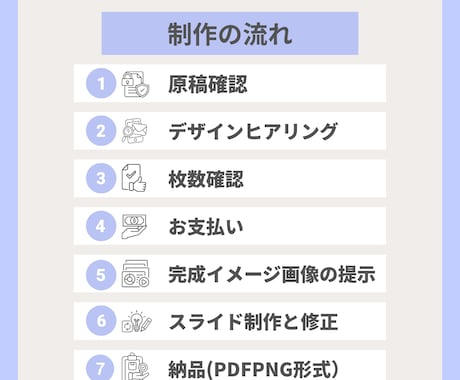 あなたの想いを『すっきり』視覚化します 5名様限定1枚400円　|女性起業家、個人事業主さま向け イメージ2