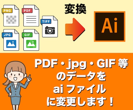 jpg等の画像をai（イラレ）データに変換します illustratorを持っていない方必見！様々な画像対応！ イメージ1