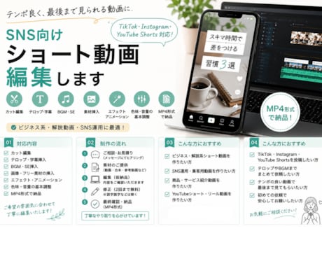 SNS向けショート動画を編集します テンポ良く最後まで見られる動画に仕上げます イメージ2