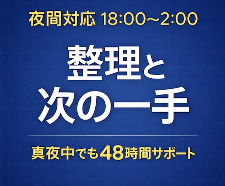 つらさの整理と“次にやる1つ”を一緒に作ります 今夜を越えるための文章整理と行動案（緊急時は窓口案内します） イメージ1