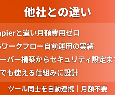ツール同士を自動連携｜月額不要で構築ます Zapier不要。月160時間分の作業を自動化 イメージ2