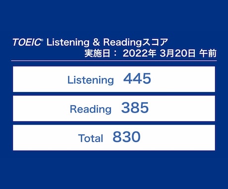 TOEICの勉強方法相談に乗ります 830点・1ヶ月で115点UPした私が経験談を交えてサポート イメージ2