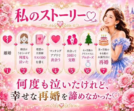 再婚経験者が全力応援♡します マッチングアプリで子連れ再婚経験者です♡再婚サポート実績あり イメージ2