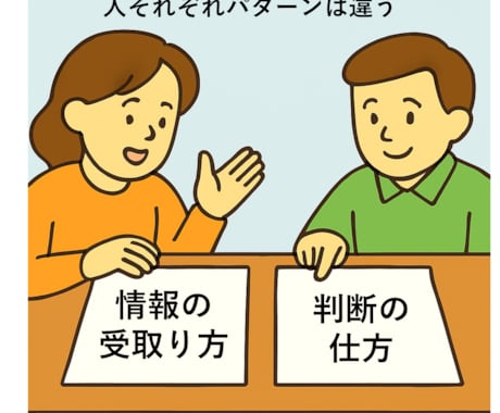 対人関係のすれ違いを仕組みで整理します 人と「話が噛み合わない」「分かり合えない」と感じていませんか イメージ1