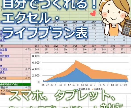 入力簡単！エクセル・ライフプラン表を提供します 今後のライフプラン（マネープラン）をまじめに考えたい方へ イメージ1