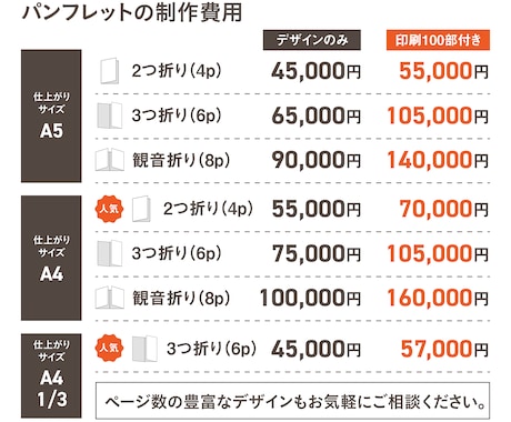 パンフレット リーフレット デザインを制作します パンフレット リーフレット 会社案内 カタログ 営業資料 イメージ2