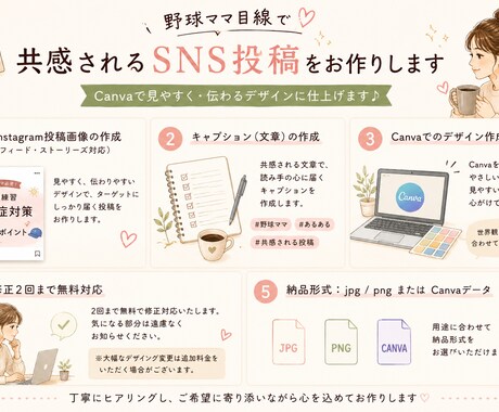 野球ママ目線でInstagram投稿作成します Canvaで見やすく・共感される投稿を作成します イメージ2