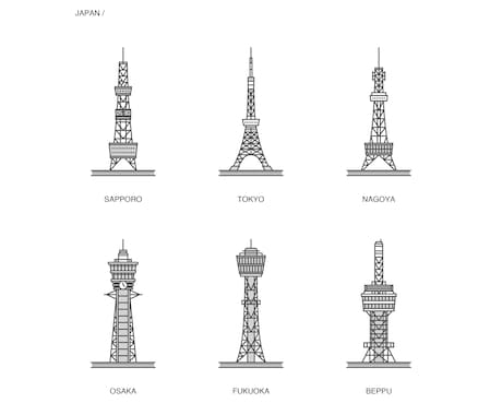 視認性のあるアイコン・ピクトグラムを制作します 【人や物、場所などわかりやすい、伝えやすい線画のアイコン】 イメージ2