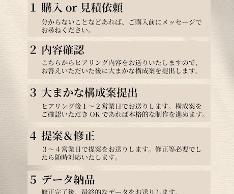 限定3名様！チラシ丸投げ15,000円で作ります 飲食・居酒屋・カフェ・、サロン・クリニック・スクール等に対応 イメージ2