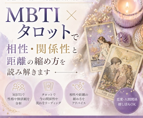 MBTI×タロットで相性・関係性を読み解きます 恋愛・人間関係OK／相性と関わり方を解説 イメージ1