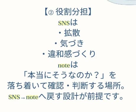 口コミユーザーレビュー特化｜note運用代行します 口コミ起点で温度感と迷いを整理し判断できるnote記事を制作 イメージ2