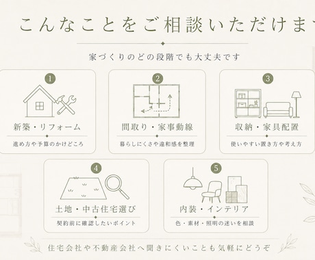 女性建築士が住まいのお悩みをお聞きします イメージ1