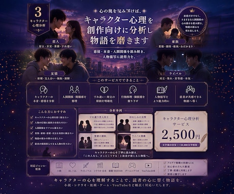 キャラクター心理を創作向けに分析し物語を磨きます 感情・本音・人間関係を読み解き、人物描写に説得力を。 イメージ1