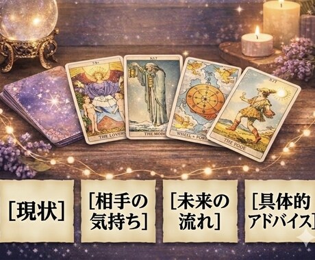 タロットで相手の本音と今後を鑑定します 状況・相手の本音・今後の流れを読み解きます イメージ2