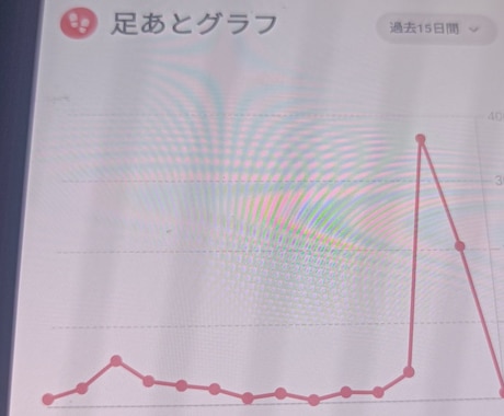 マッチングアプリwithの足あと営業を自動化します 足あと営業を自動化することでマッチしやすくなります イメージ2