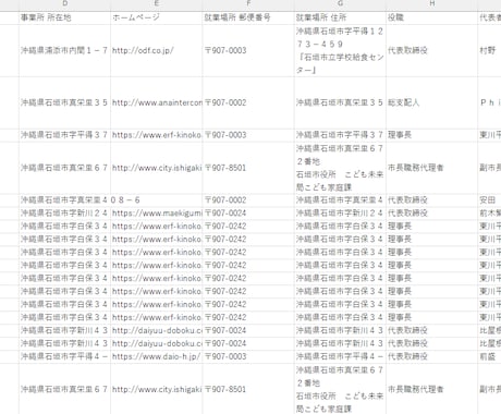 BIZリストバンク　1円/件〜リストを作成します Pythonエンジニアにお任せください イメージ2