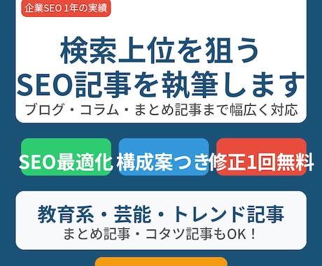 検索上位を狙うSEO記事を執筆します 企業SEO1年の実績◎構成案つき・教育系や芸能系も対応 イメージ1