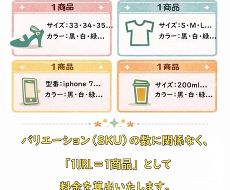 無在庫販売向け！タオバオ 在庫確認 を代行します Taobao／Tmall／1688 対応 イメージ2