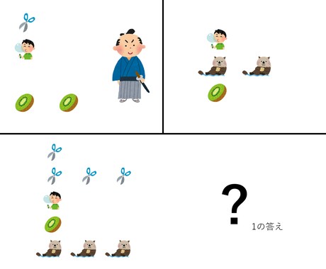 謎解きゲームのアイディア提供いたします リアル脱出ゲーム等に代表される謎解きの案、考えます イメージ1