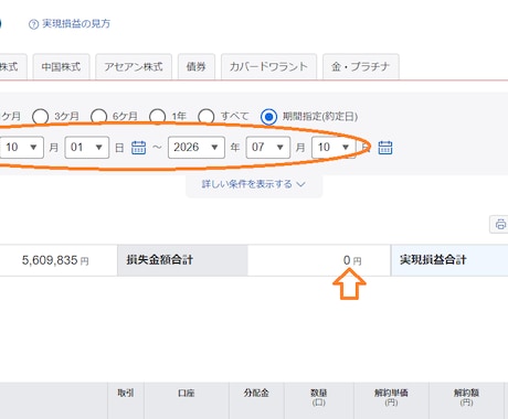 鉄壁の「波乗り投資法」の実践をFPがサポートします 波乗り投資法の疑問を解決！投資家＆FPが個別にお答えします イメージ1