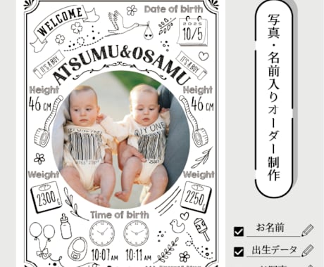 双子の写真入り命名書ポスターを印刷して発送します A4/A3サイズ対応・2人の出生データを一枚の記念ポスターに イメージ2
