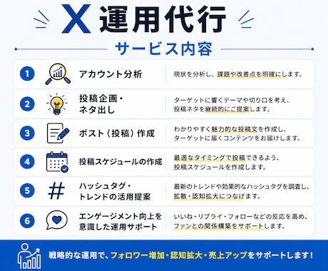 Xの運用代行をさせていただきます 成果につながるアカウント運用をサポートします イメージ2