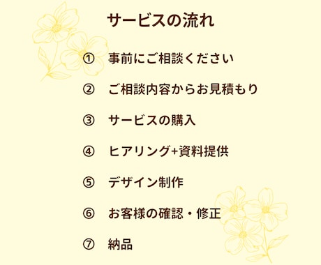 集客導線を意識した看板制作します 設置イメージ付きで分かりやすく提案します イメージ2