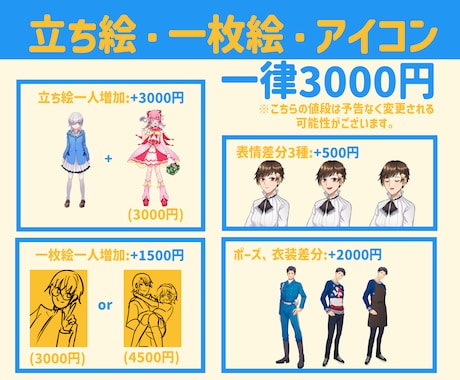 ご希望の雰囲気に合わせた立ち絵一枚絵描きます 最短2日！絵柄指定可能で分かりやすいプランとなっております！ イメージ2