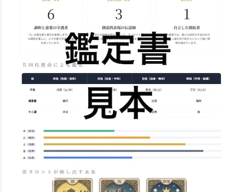 あなたの運命を【3つの占術】で占います 3つの専門占術を融合。本質と運勢をロジカルに分析します。 イメージ1