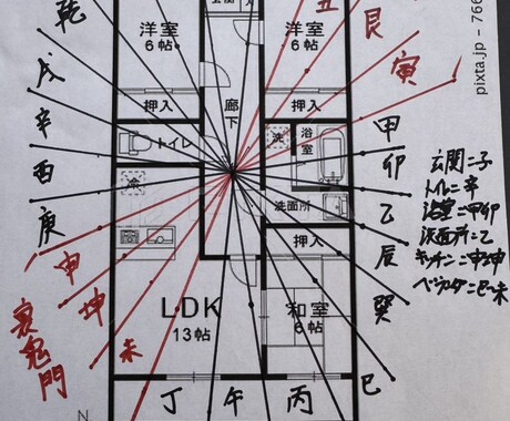 開運を呼び、災いを防ぐ。家相の鑑定をいたします 一戸建て、アパート、マンション、店舗、事務所等の家相の診断 イメージ2
