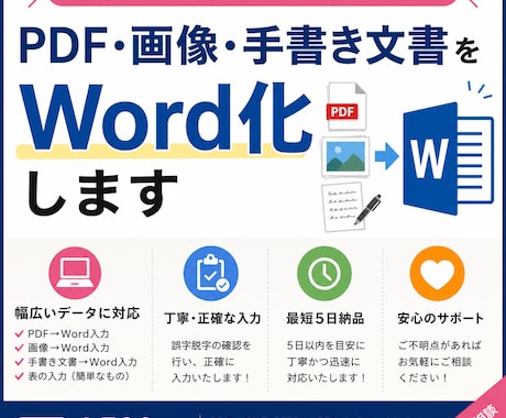 PDF・画像・手書き文書をWord化します 丁寧かつ正確に文書を入力します イメージ1