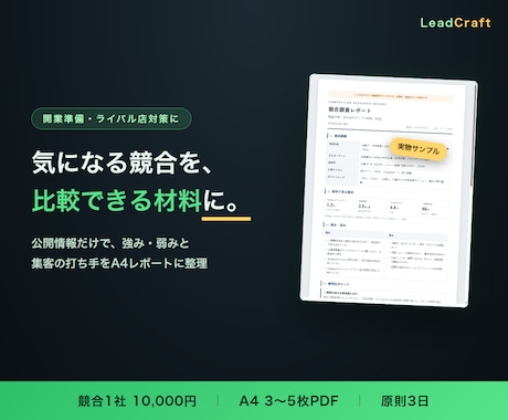 競合の公開情報を調べてレポートにまとめます 公開情報だけで、競合の強み・弱みと打ち手を整理します イメージ1