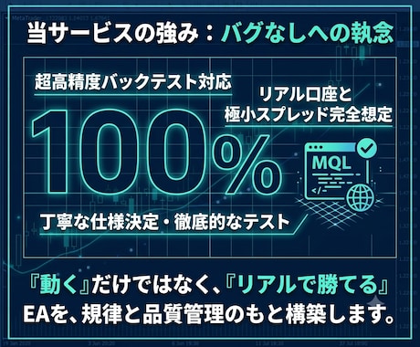 MT4/MT5のEAやインジケーターを開発します 【テキスト完結】お持ちのロジックを正確に自動売買化します イメージ2