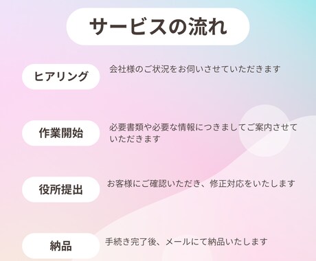 社労士が【新規の労災・雇用保険】手続きします 【３月末まで5000円引】従業員を雇ったらこれだけ イメージ2