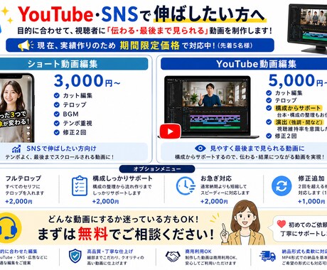YouTube動画編集｜丁寧・迅速対応ます 丁寧な対応と見やすい編集で安心制作 イメージ2