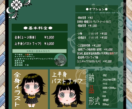 短納期でSNSアイコン用ミニキャラを描きます ペットの似顔絵などもご依頼ください！ イメージ2