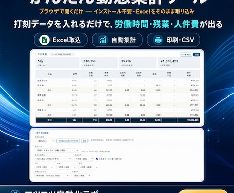 タイムカード集計を自動化するツールをお渡しします 勤怠管理・労働時間・残業まで自動集計。インストール不要 イメージ1