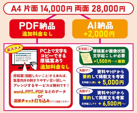 訴求力重視！高品質で安い速い！チラシデザインします 目に留まるインパクト欲しい方必見！文章リライティングお任せ♪ イメージ2
