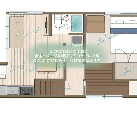 柔らかい手描き水彩・パステル画風の間取り図描きます ▼ 1〜2LDK／家具付き／Airbnb実績多数 イメージ2