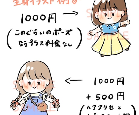 かわいいゆるきゃら描きます かわいくてゆるいイラストが好きな方へ イメージ2